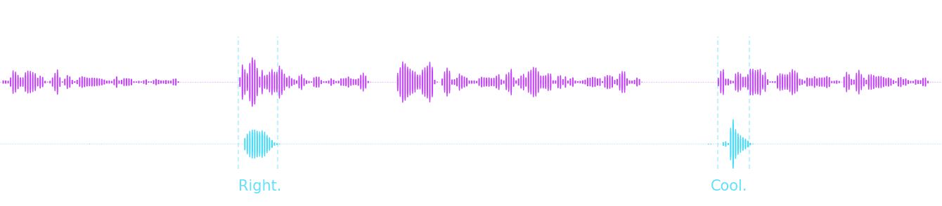 Backchannel (non-interruption) waveform