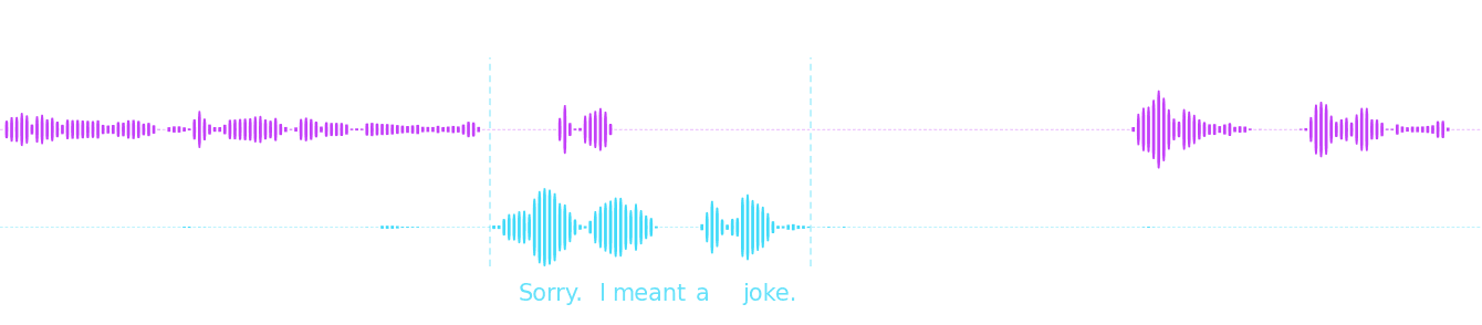 Genuine interruption (barge-in) waveform