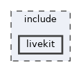 include/livekit